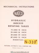 Natco-National Automatic Tool Company-Natco 15\" to 72\", Hydraulic index Rotating Tables Mechanical Manual-15\"-18\"-24\"-30\"-36\"-48\"-60\"-72\"-01